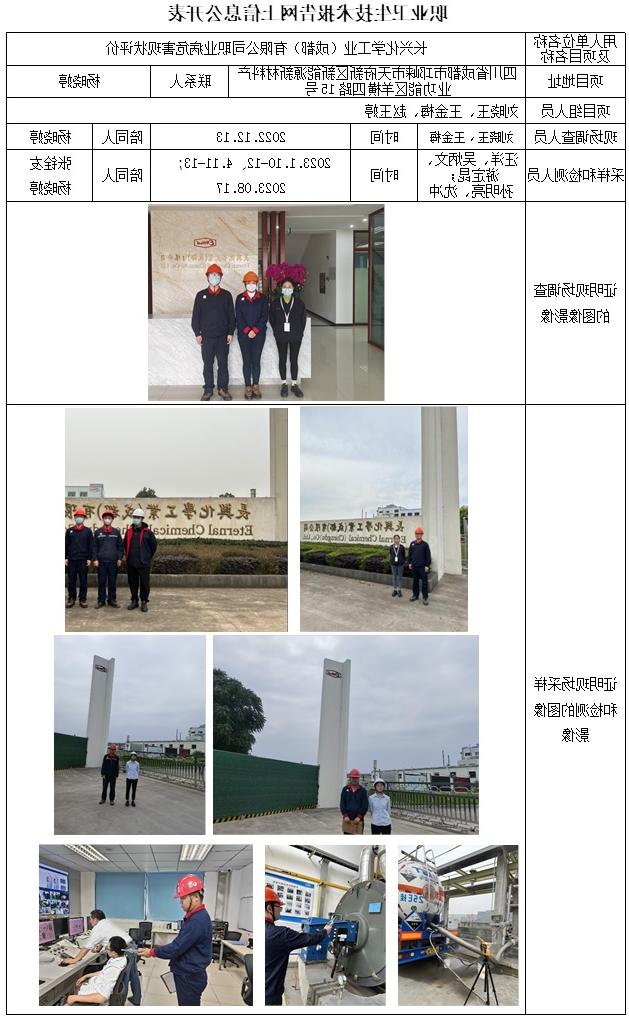 CSZP（X）2022-032 长兴化学工业（成都）有限公司-职业病危害现状评价.jpg