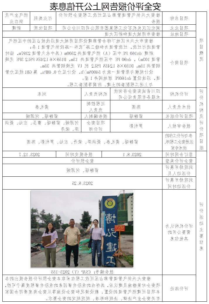 CSAP(Y)2023-155 雅安大兴供气管道管廊占压迁改工程安全预评价报告.jpg