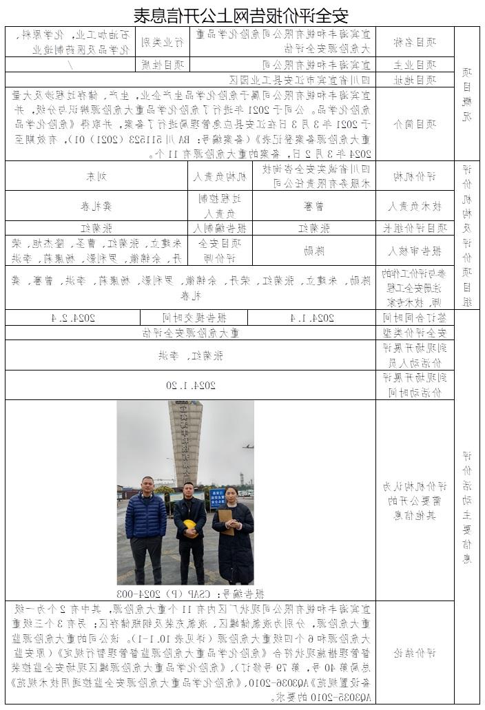 CSAP（P）2024-003 宜宾海丰和锐有限公司危险化学品重大危险源安全评估.jpg