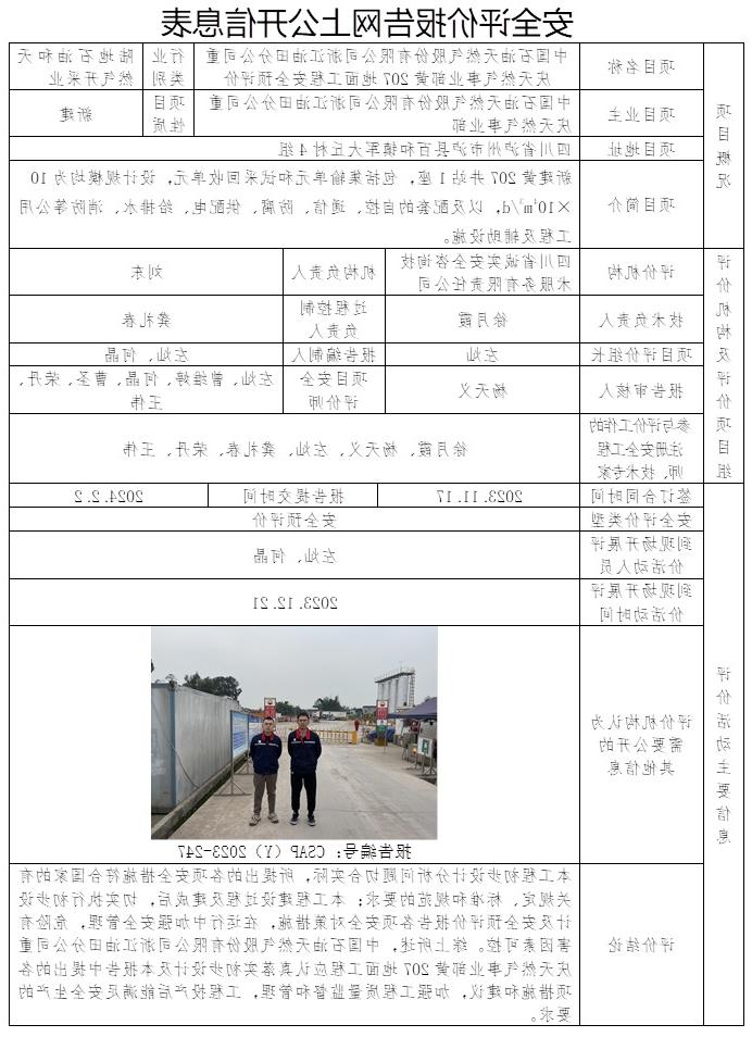 CSAP（Y）2023-247 中国石油天然气股份有限公司浙江油田分公司重庆天然气事业部黄207地面工程安全预评价.jpg